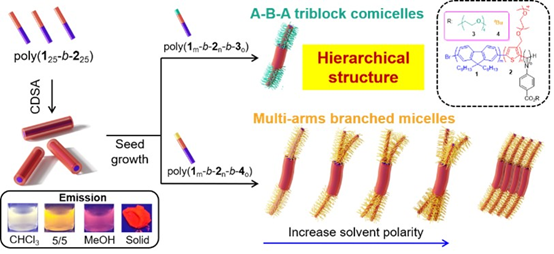 4d543e44e8e14ef181c0a4ca98eb5e46.png 4d543e44e8e14ef181c0a4ca98eb5e46.png