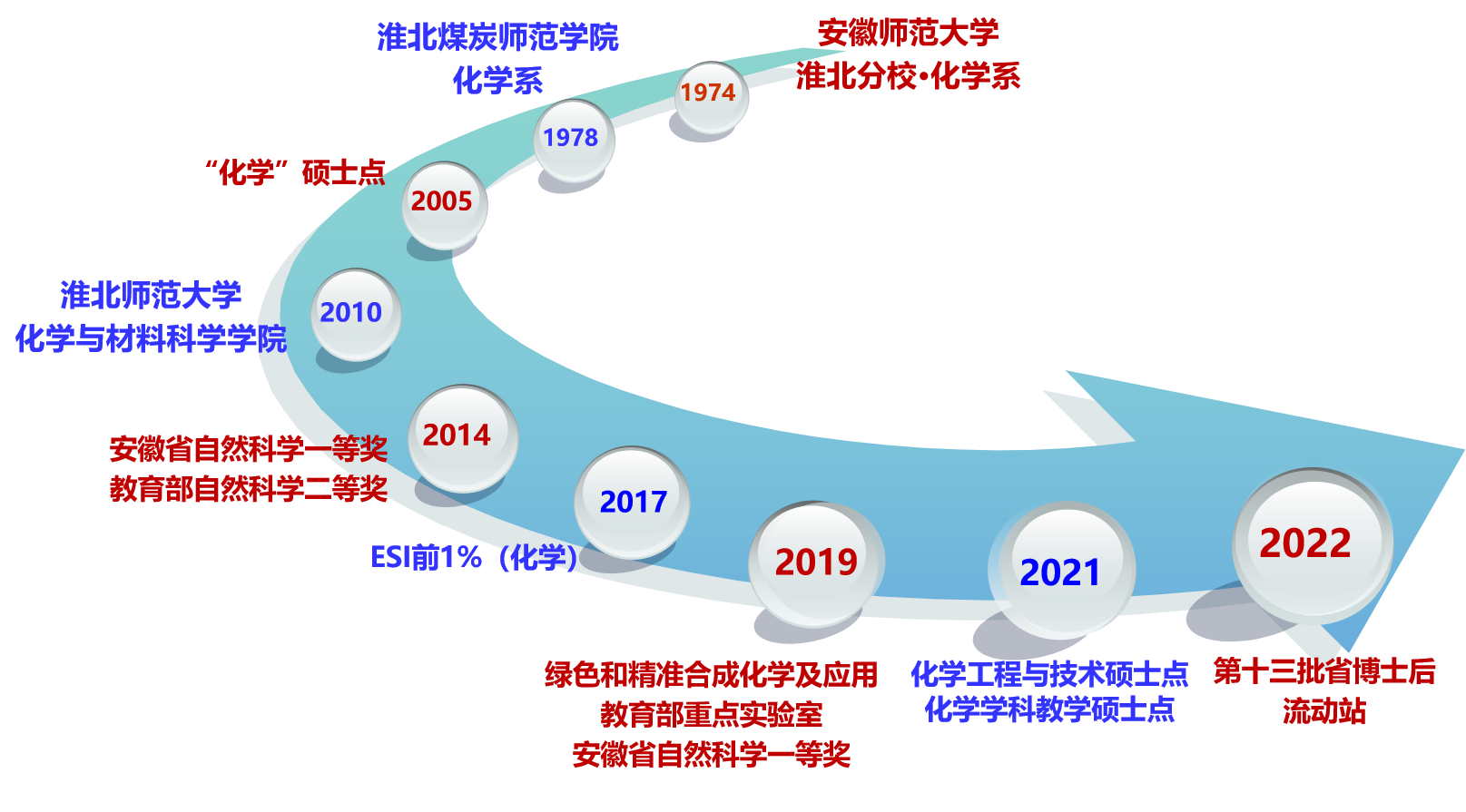 0fe1ce386df74a9fb3dc0b7055bdf544.png 0fe1ce386df74a9fb3dc0b7055bdf544.png